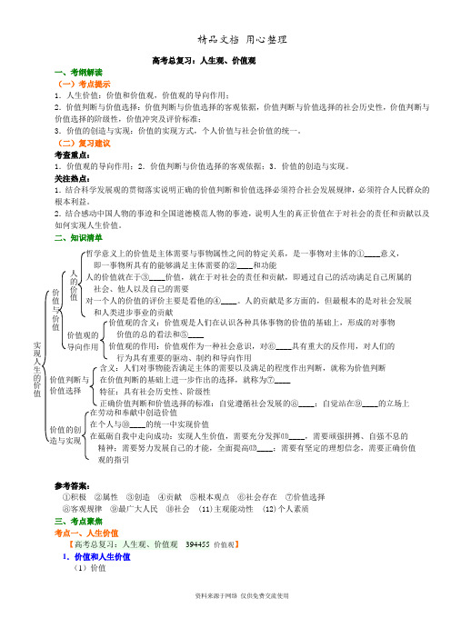 人教版高中政治高考总复习知识讲解人生观、价值观