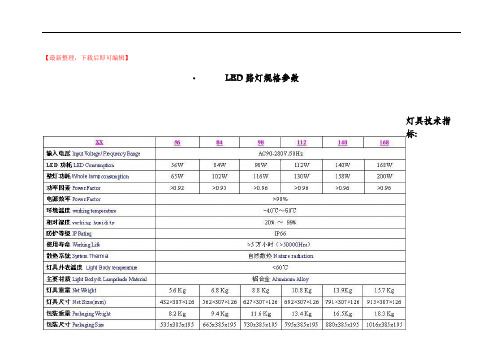 LED路灯规格参数汇总和照度计算(精编文档).doc