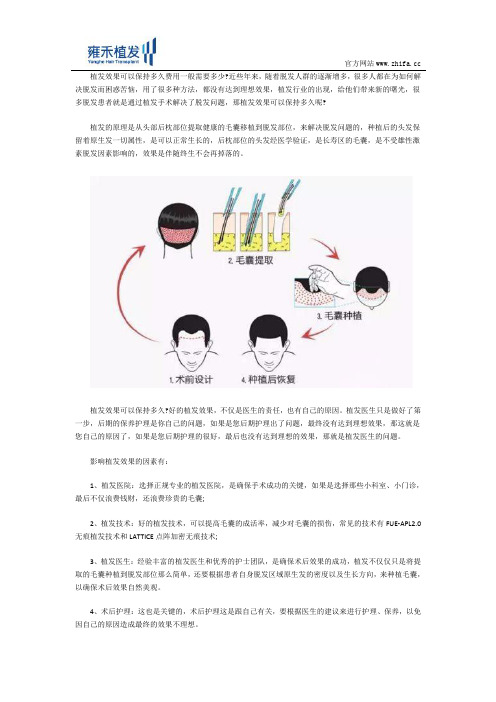 植发效果可以保持多久费用一般需要多少