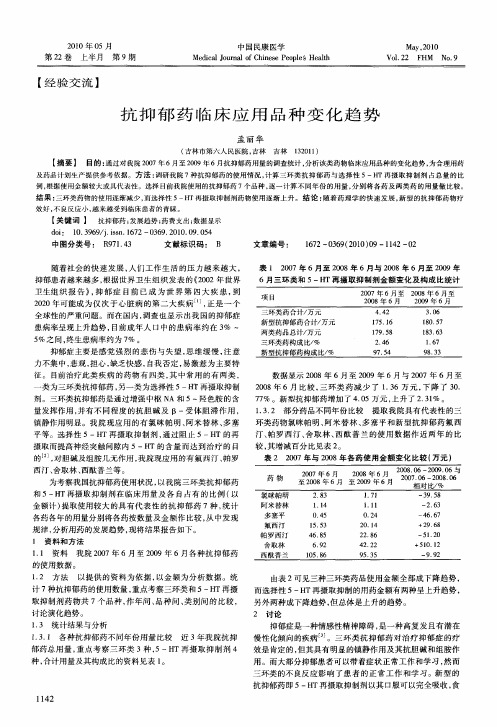 抗抑郁药临床应用品种变化趋势