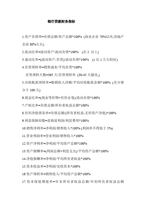 银行贷款指标