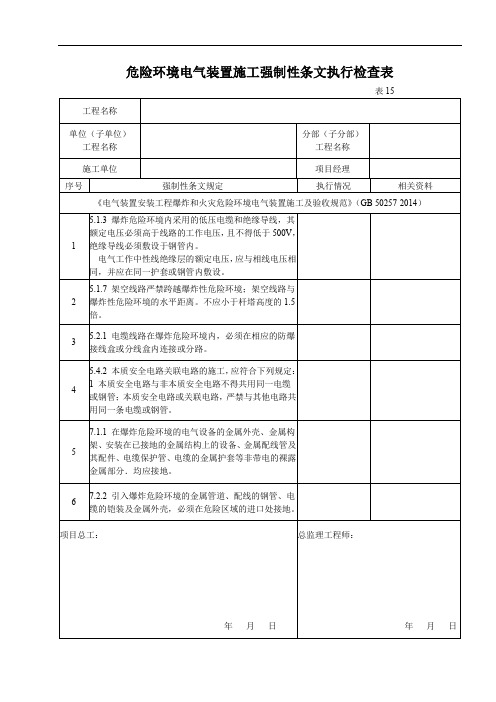 危险环境电气装置施工强制性条文执行检查表