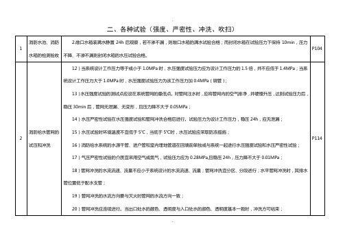 一级消防工程师各种试验对比表