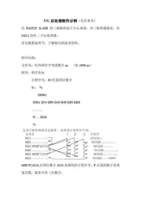 UGnx11.0后处理制作示例Fanuc数控