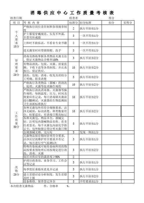 消毒供应中心质量管理表格
