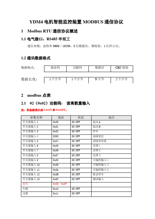 YDM4电机智能监控装置MODBUS通信协议