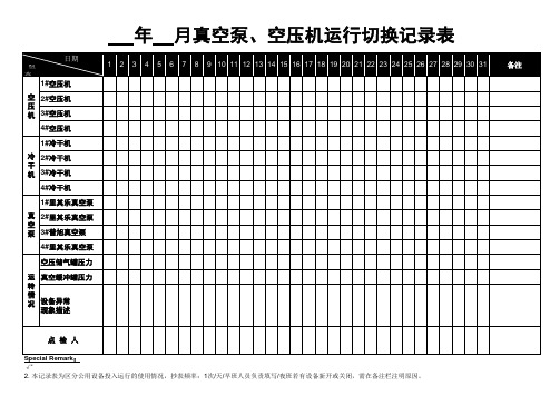 真空泵、空压机运行切换点检记录表