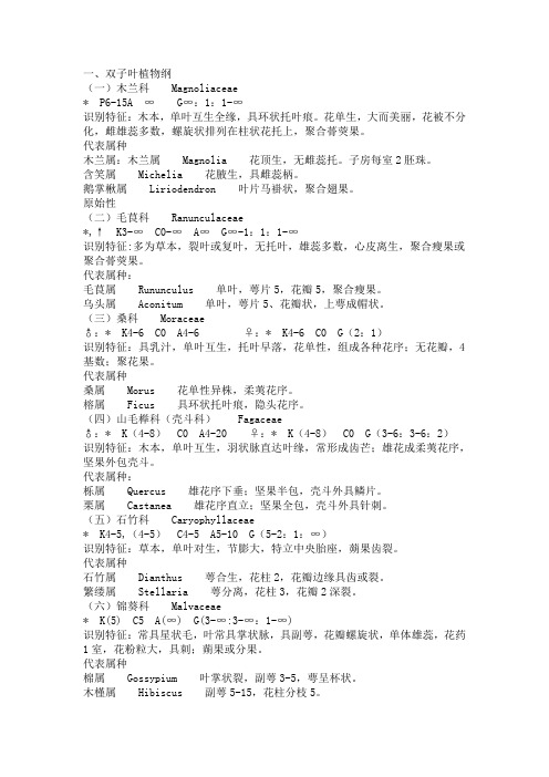 被子植物分类