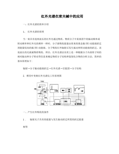 红外光谱在席夫碱中的应用