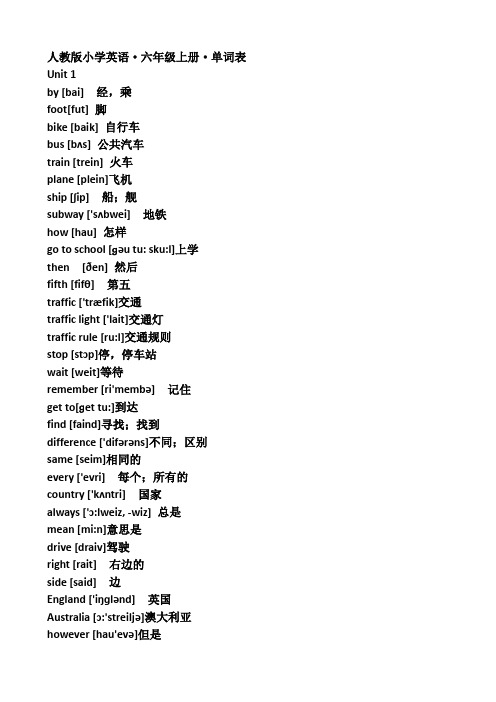 人教版pep小学英语六年级上册单词表