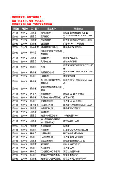 新版辽宁省铁岭市橱柜企业公司商家户名录单联系方式地址大全159家