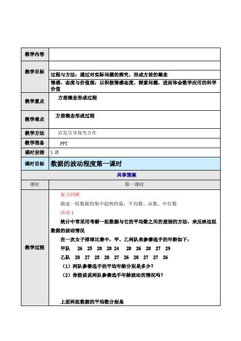 新人教版八年级数学下册《二十章 数据的分析  20.2 数据的波动程度  方差的应用》教案_22