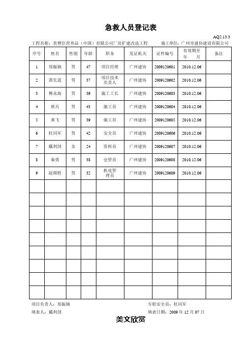 急救人员登记表