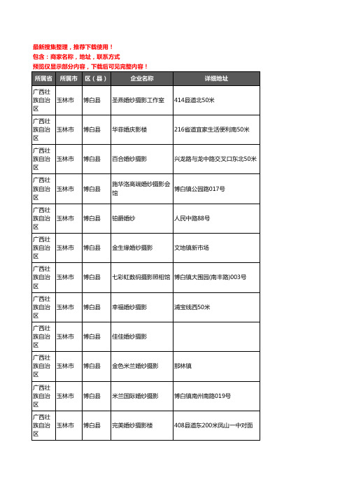 新版广西壮族自治区玉林市博白县婚纱摄影企业公司商家户名录单联系方式地址大全37家