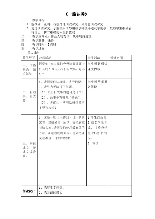 《一路花香》