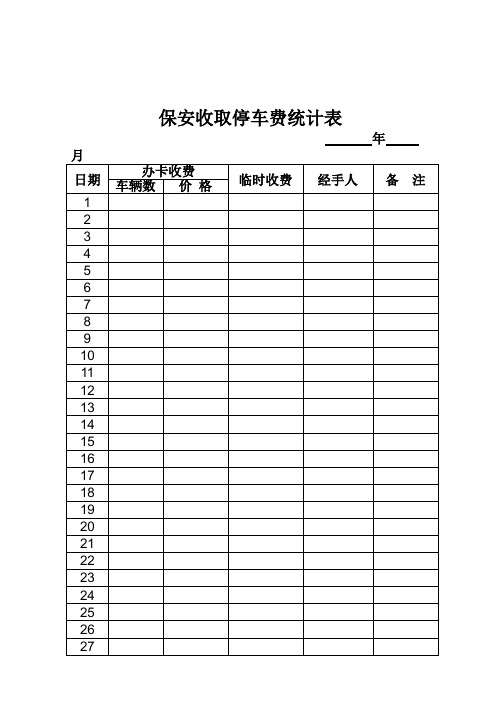 保安收取停车费统计表.doc