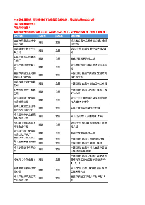 2020新版湖北宜昌绿茶企业公司名录名单黄页联系方式大全89家