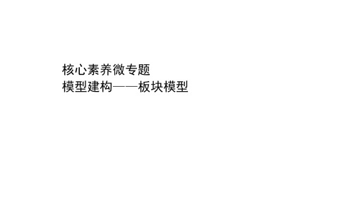 高考物理二轮复习课件微专题模型建构——板块模型