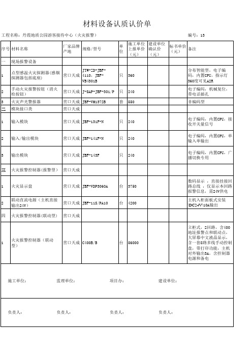 材料认质认价单(火灾报警系统)