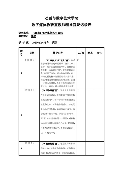 教师辅导答疑记录表  傅俊