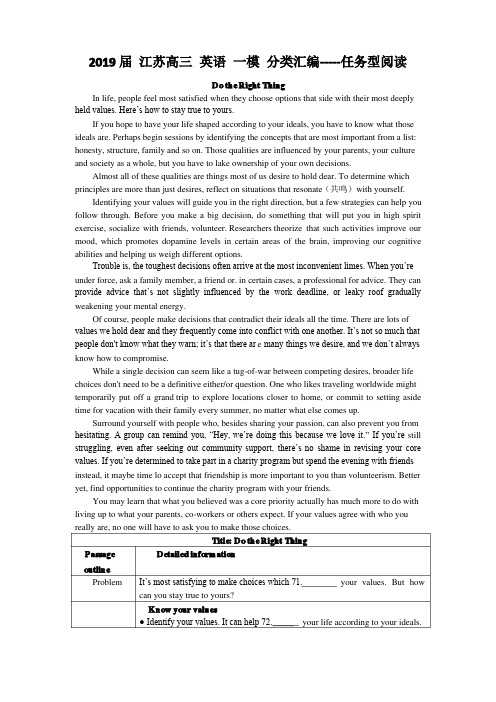 2019届 江苏高三 英语 一模 分类汇编(任务型阅读)