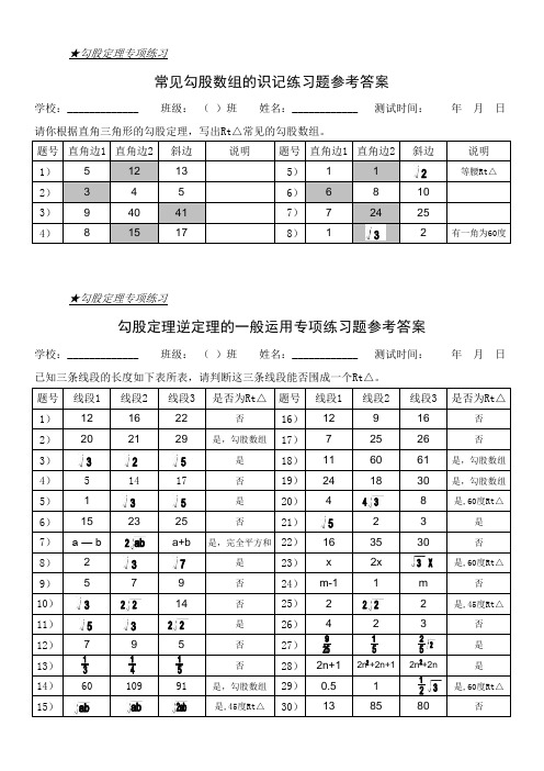 2023年人教版八年级数学上册常用勾股数组一般运用专题练习(含参考答案)