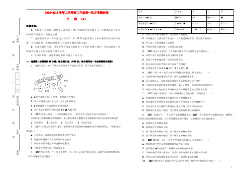 精品2018-2019学年高二生物上学期第一次月考卷