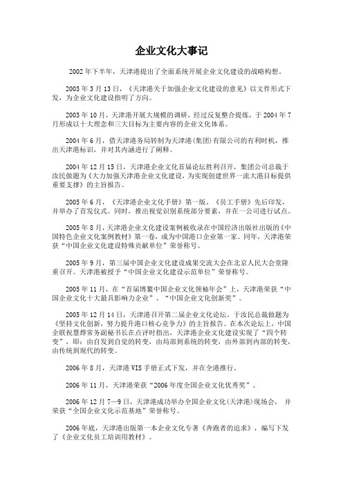 企业文化大事记