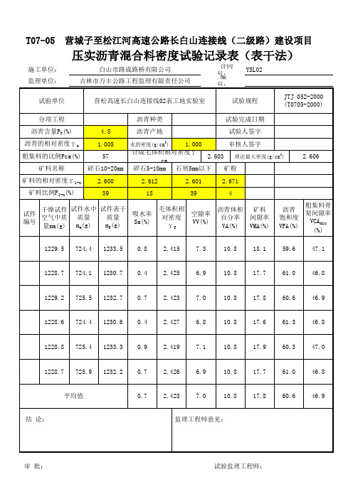 T07-05压实沥青混合料密度试验表干法