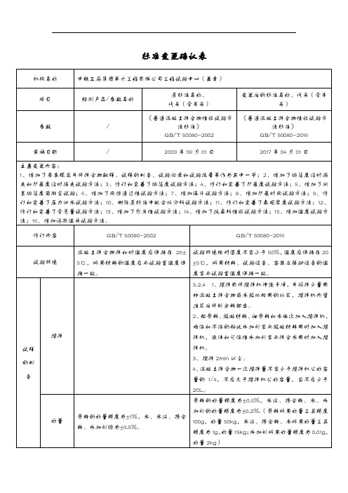 普通混凝土拌合物性能试验方法实用标准GBT50080~2016年确认现用图解