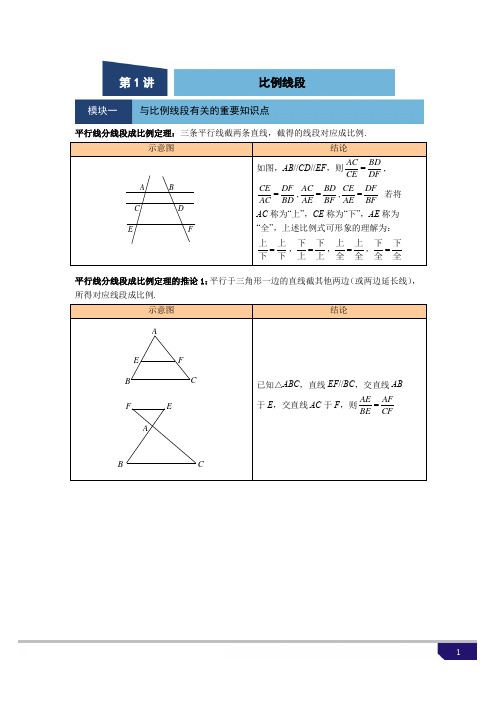 相似比例线段