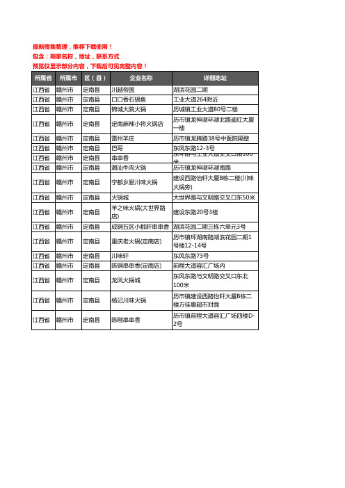 新版江西省赣州市定南县火锅店企业公司商家户名录单联系方式地址大全18家