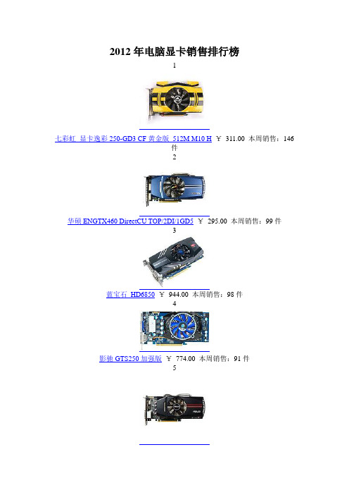 2012年电脑显卡销售排行榜