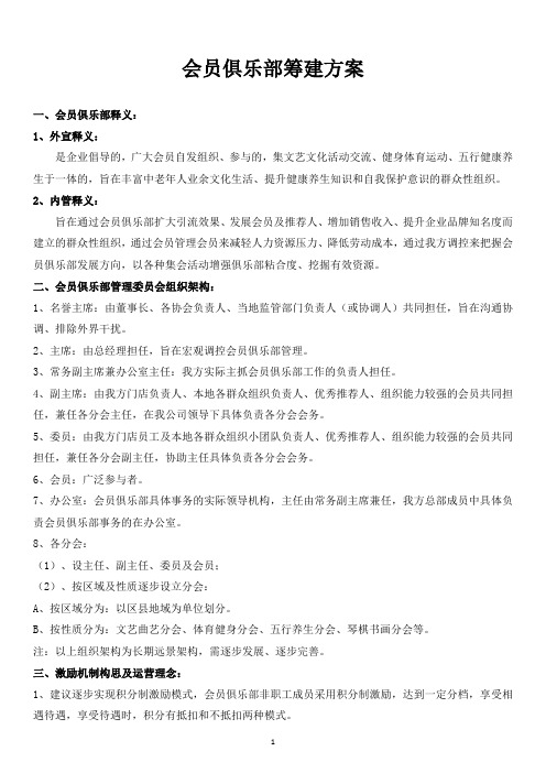 经营企业会员俱乐部筹建方案