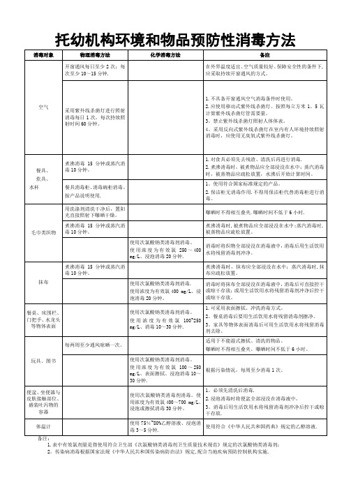 托幼机构环境和物品预防性消毒方法