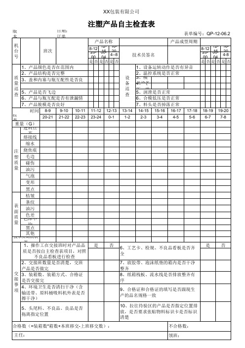 注塑产品自主检查表