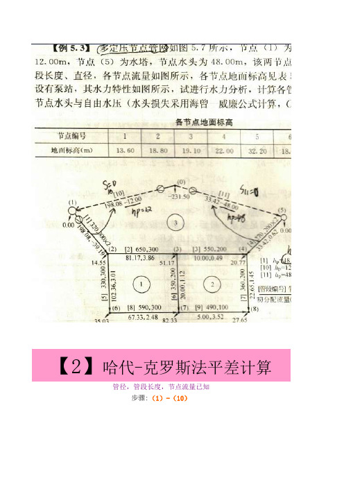 平差计算表格(完整)---经纬