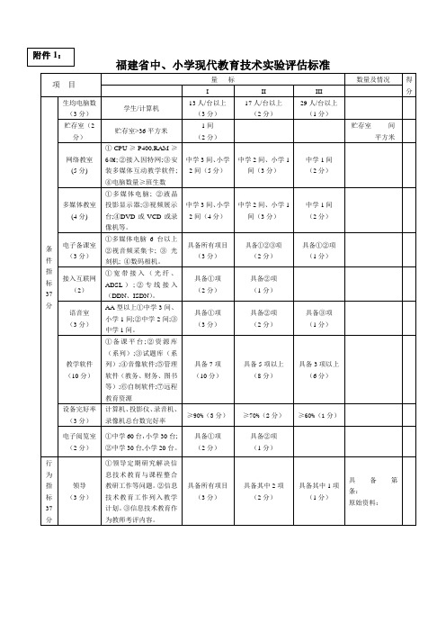 福建省中、小学现代教育技术实验评估标准