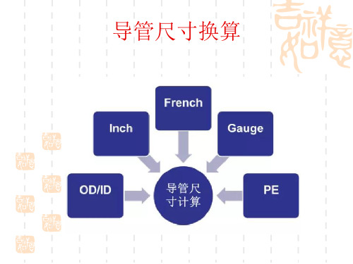 导管尺寸换算