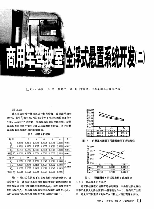 商用车驾驶室全浮式悬置系统开发(二)
