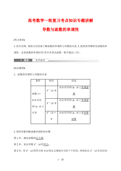 高考数学一轮复习考点知识专题讲解15---导数与函数的单调性