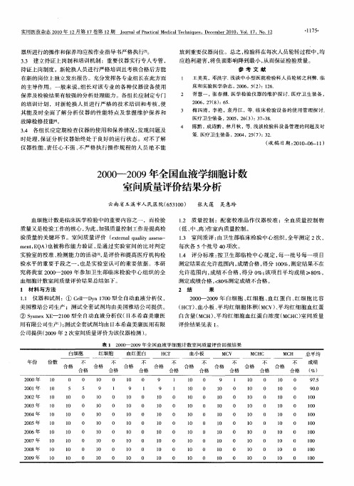 2000—2009年全国血液学细胞计数室间质量评价结果分析