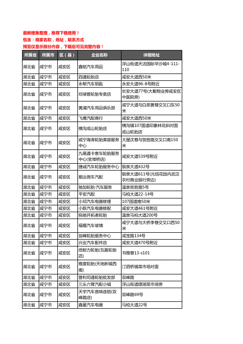 新版湖北省咸宁市咸安区汽车用品企业公司商家户名录单联系方式地址大全147家
