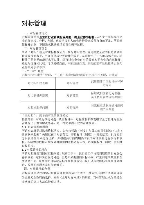 (完整word版)对标管理