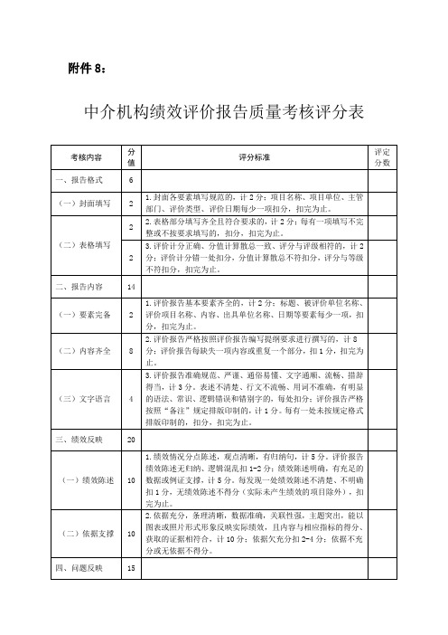 中介机构绩效评价报告质量考核评分表