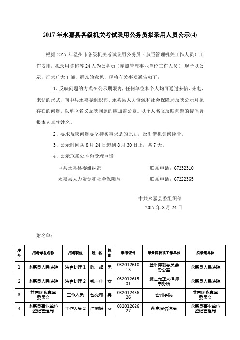 2017年永嘉各级机关考试录用公务员拟录用人员公示