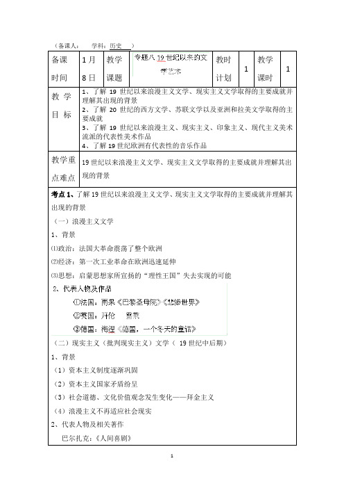 连云港市灌云县四队中学高三历史总复习学案：专题八 19世纪以来的文学艺术