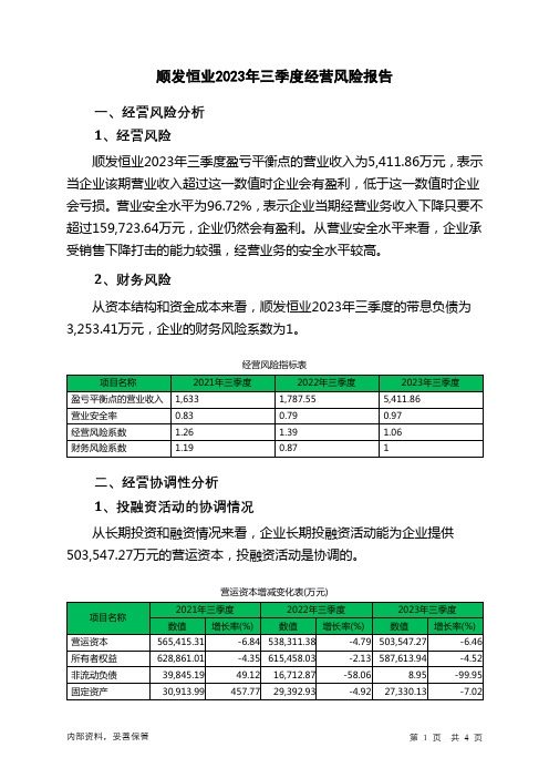 000631顺发恒业2023年三季度经营风险报告