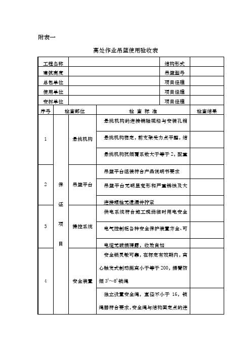 吊篮使用验收表检查表
