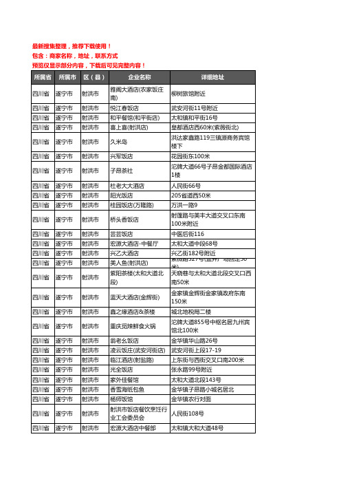 新版四川省遂宁市射洪市酒店餐饮企业公司商家户名录单联系方式地址大全69家